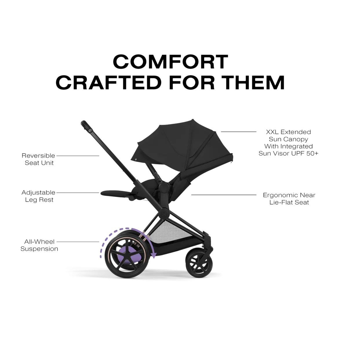 e-PRIAM Stroller