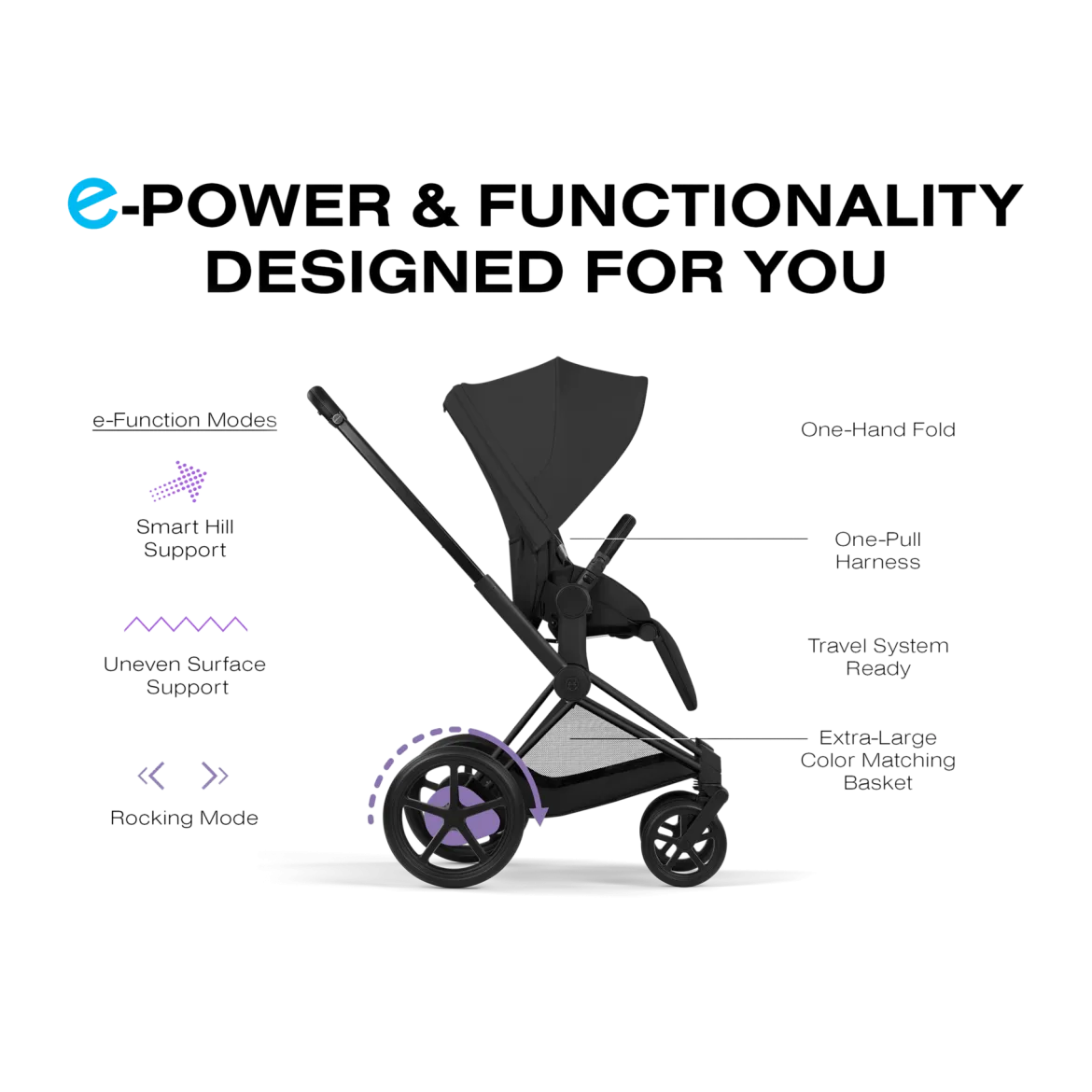 e-PRIAM Stroller