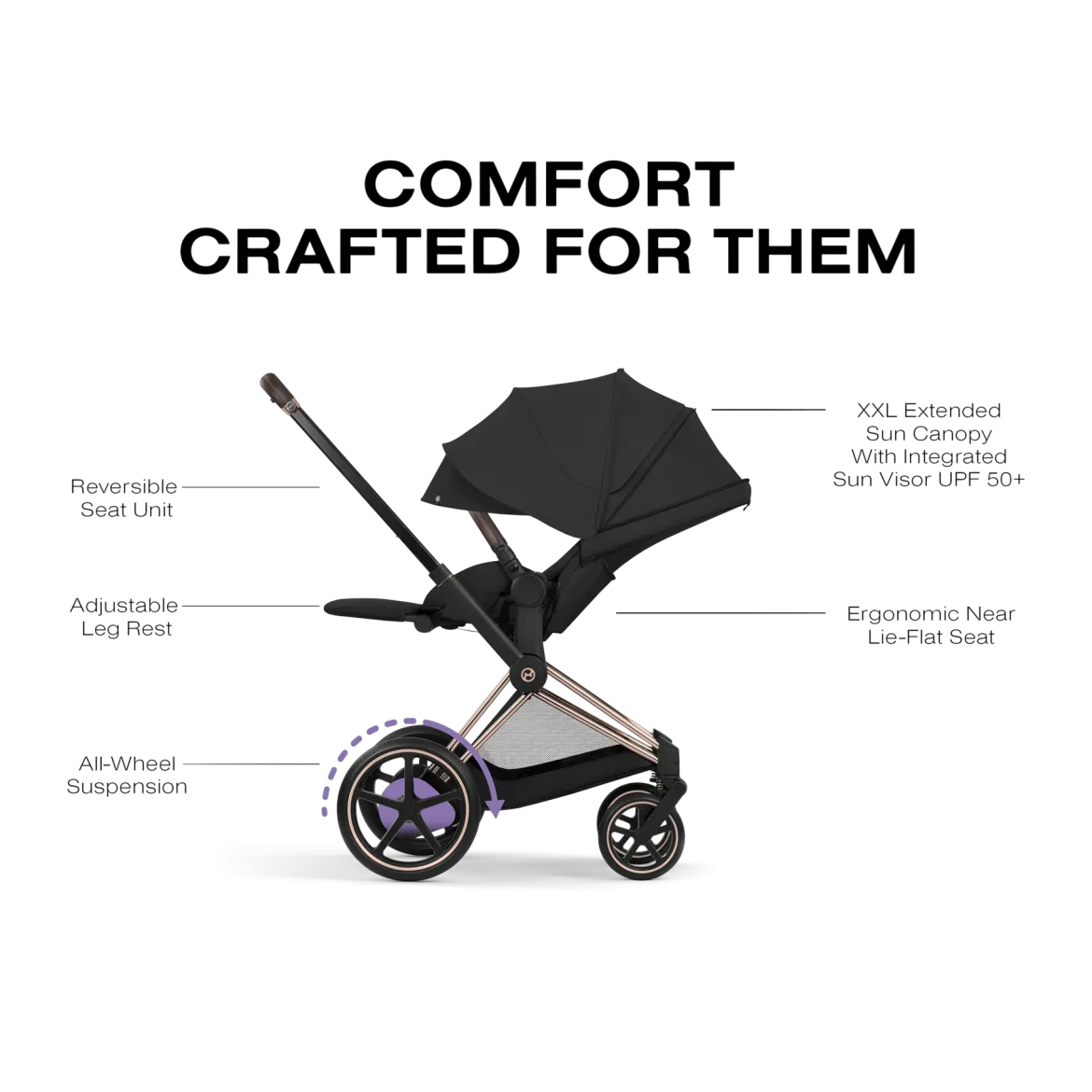 e-PRIAM Stroller