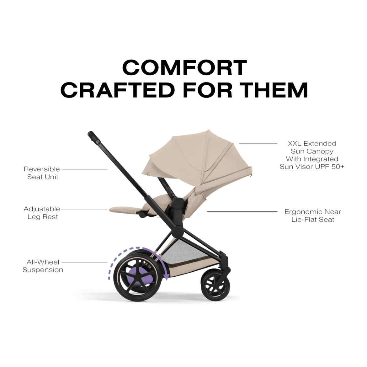 e-PRIAM Stroller