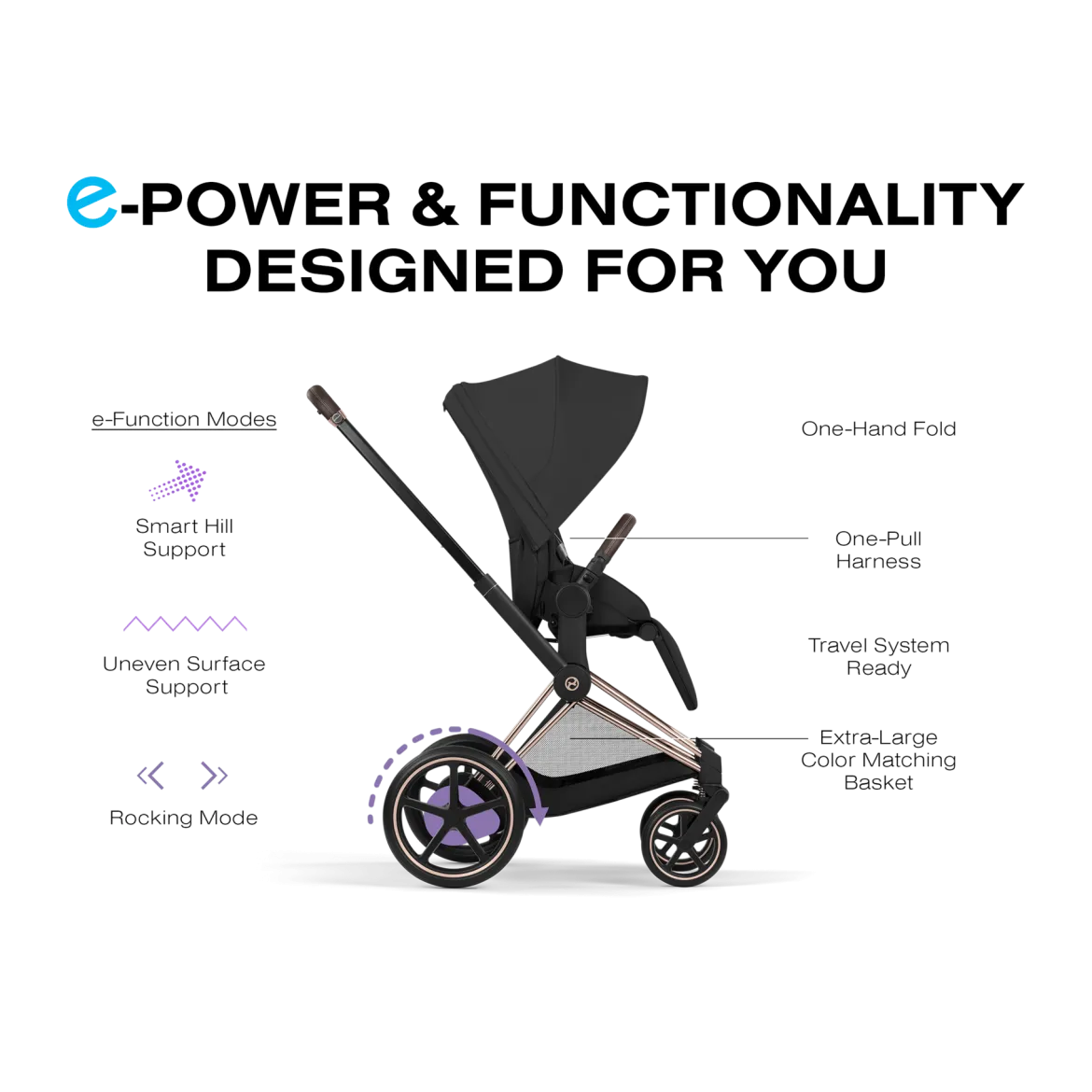 e-PRIAM Stroller