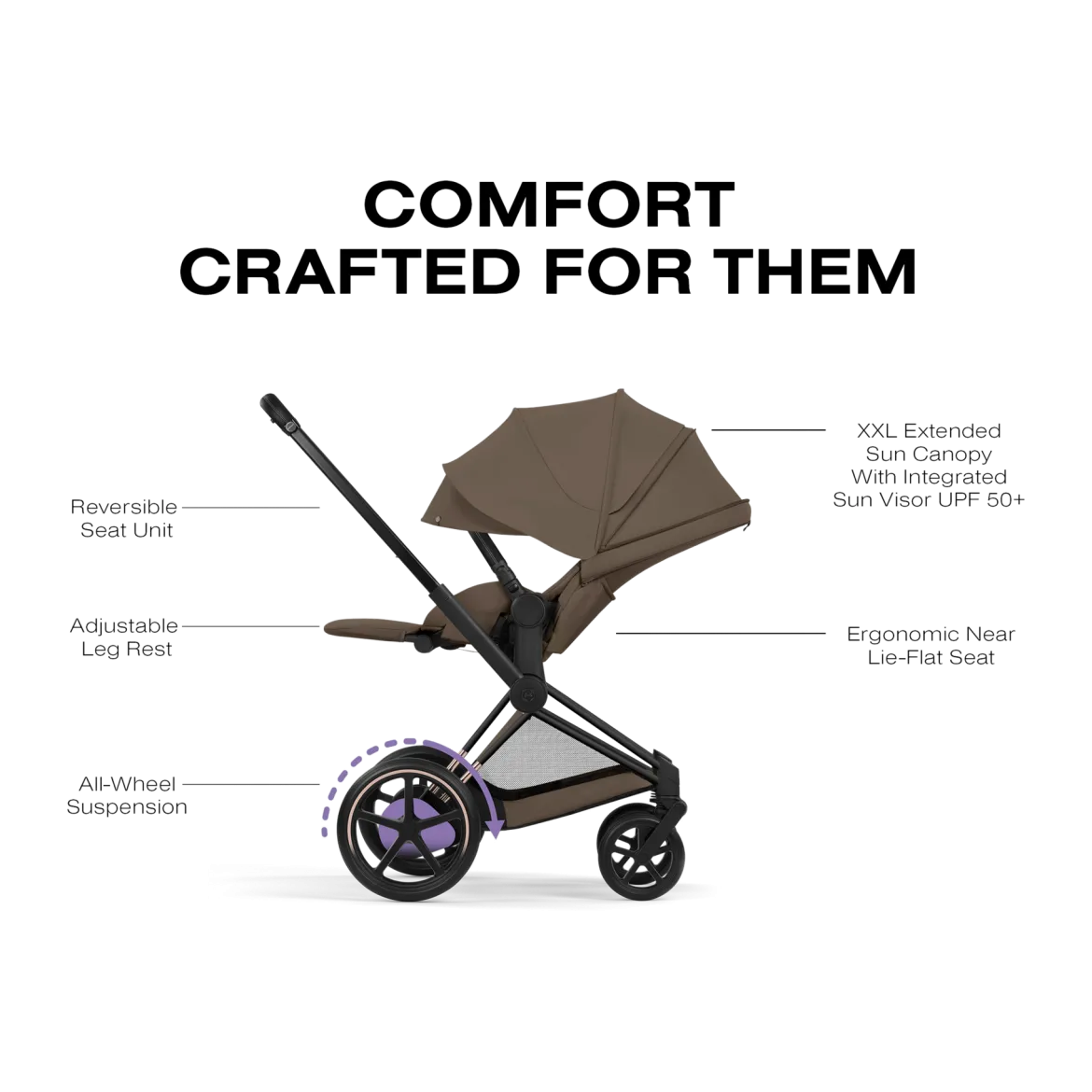 e-PRIAM Stroller