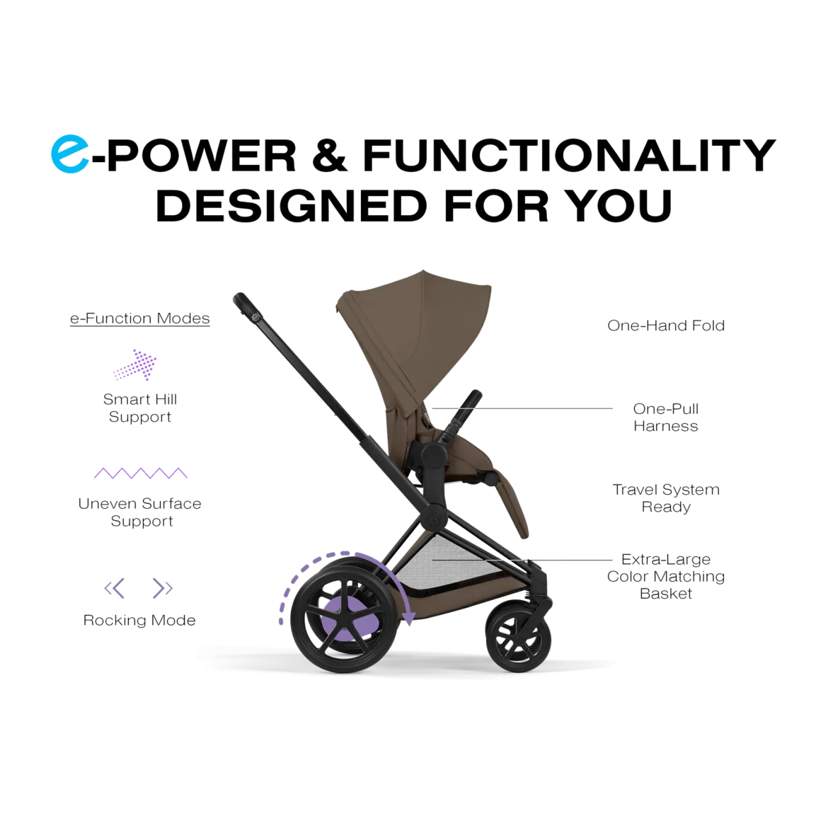 e-PRIAM Stroller