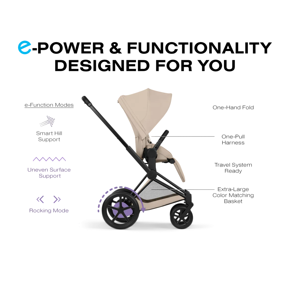 e-PRIAM Stroller