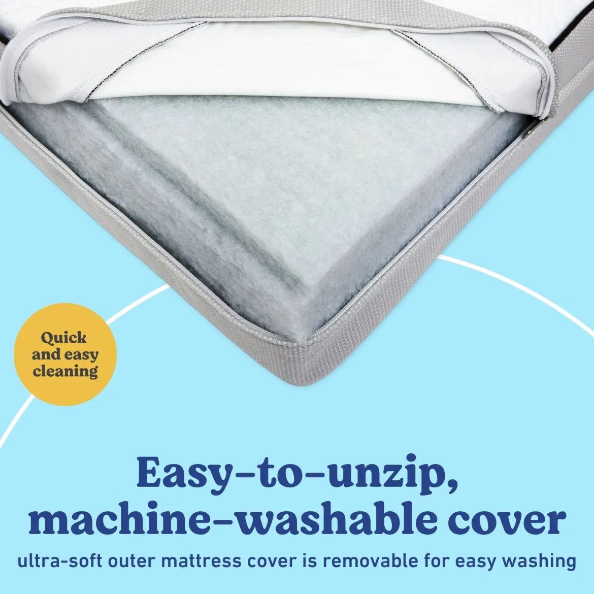 Essentials 6-Inch Dual-Sided Crib & Toddler Mattress