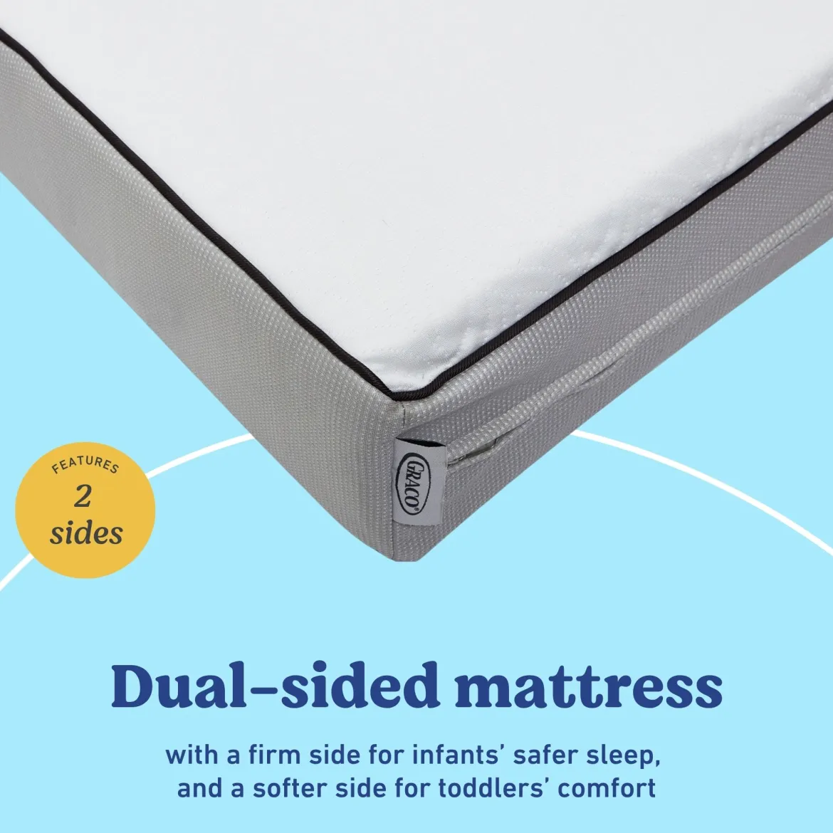 Essentials 6-Inch Dual-Sided Crib & Toddler Mattress