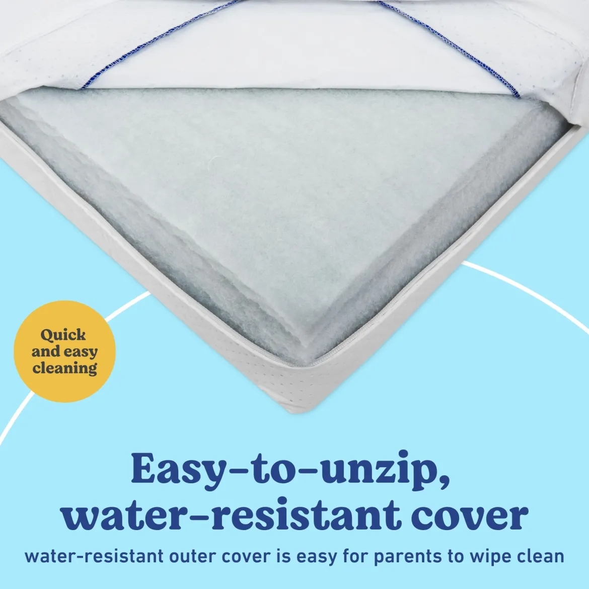 Essentials 6-Inch Water-Resistant Dual-Sided Crib & Toddler Mattress