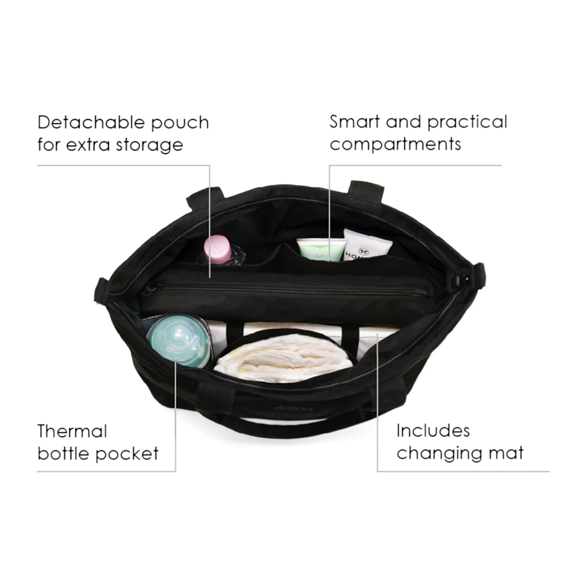 Essentials Tote Bag for Infant Car Seat & Stroller