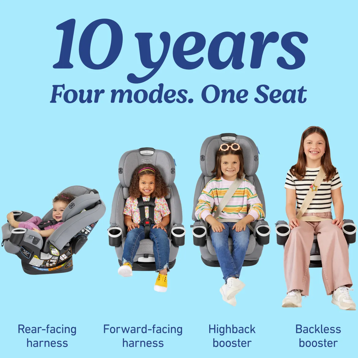 4Ever DLX 4-in-1 Car Seat