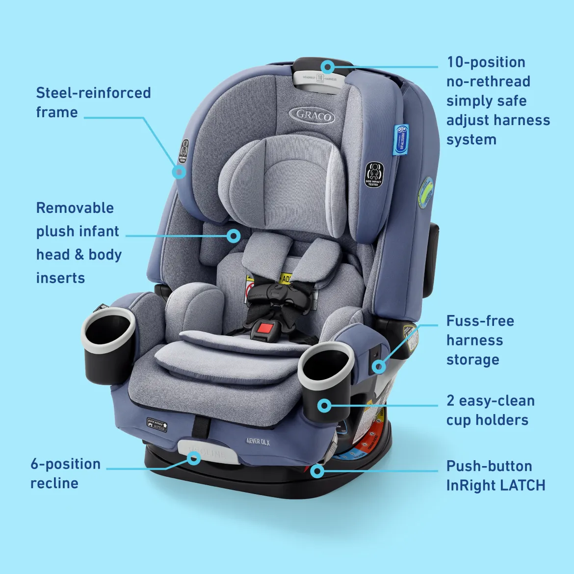 4Ever DLX 4-in-1 Car Seat
