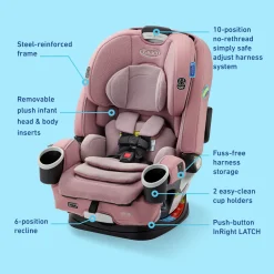4Ever DLX 4-in-1 Car Seat