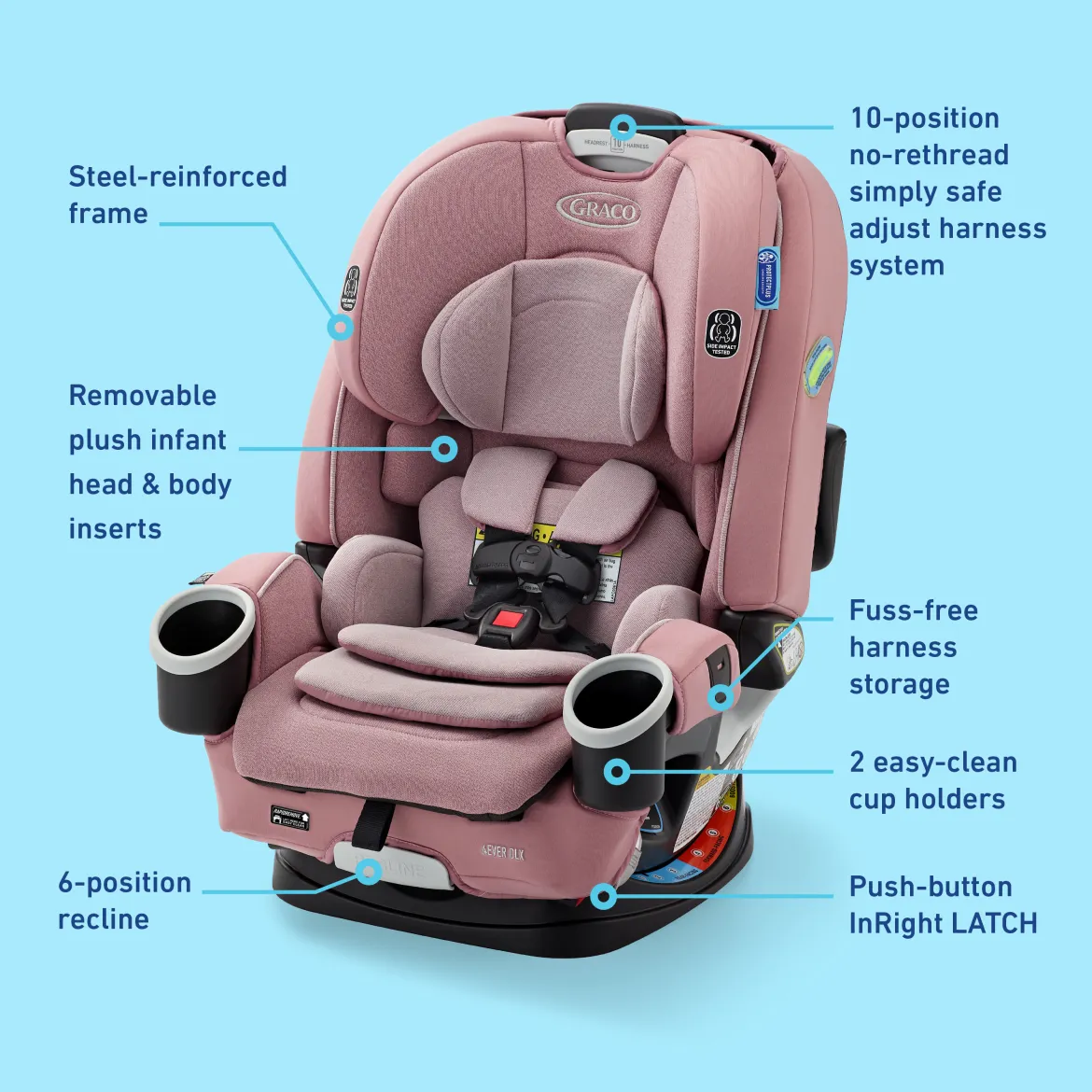 4Ever DLX 4-in-1 Car Seat