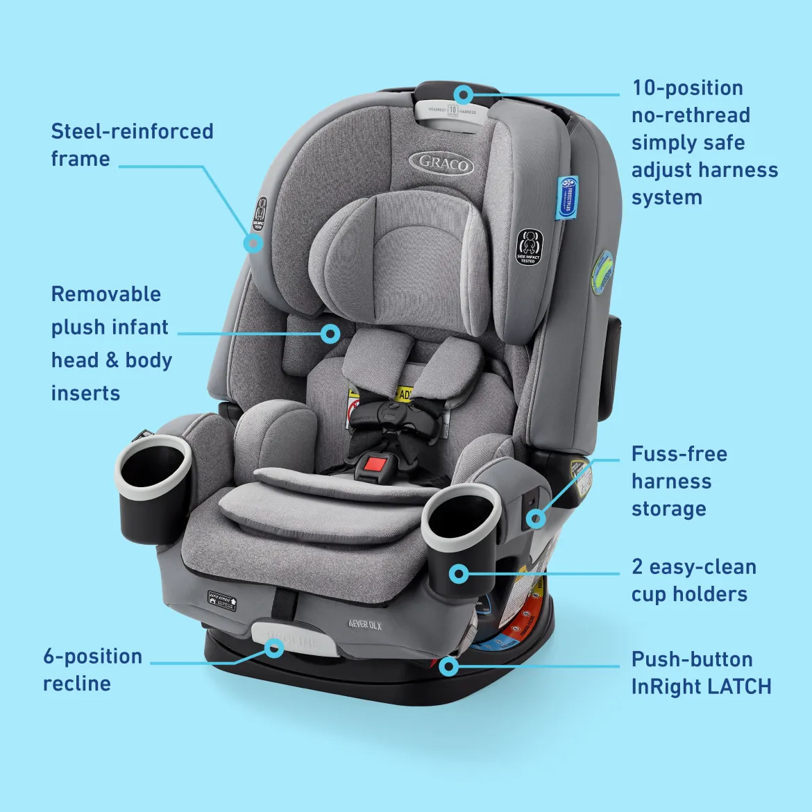4Ever DLX 4-in-1 Car Seat