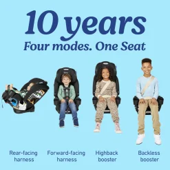 4Ever DLX Slim 4-in-1 Car Seat