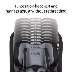 EverSlim DLX All-in-One Convertible Car Seat