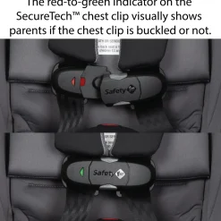 EverSlim DLX All-in-One Convertible Car Seat