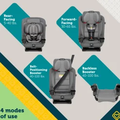 EverSlim DLX Convertible Car Seat
