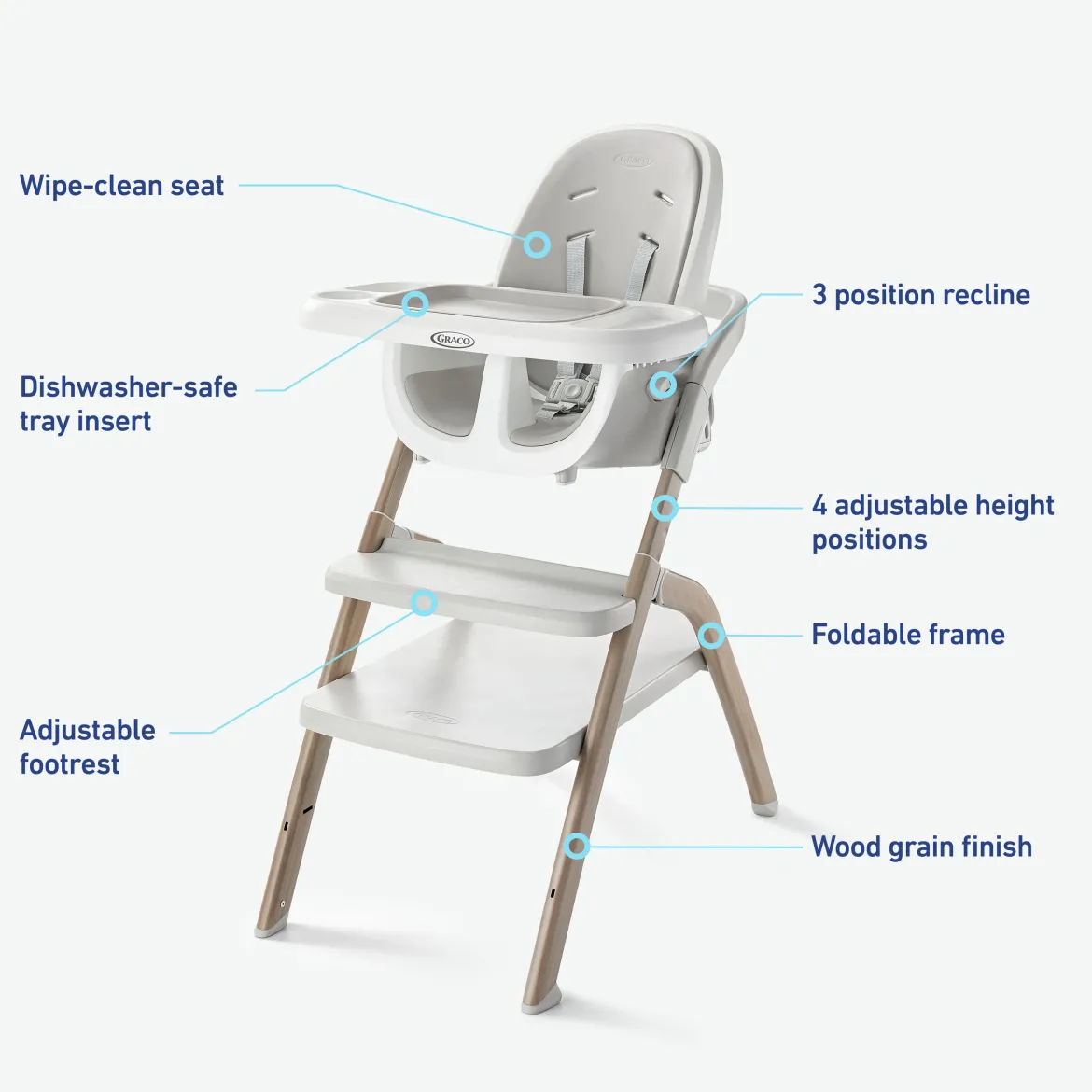 EveryStep Slim 6-in-1 Highchair