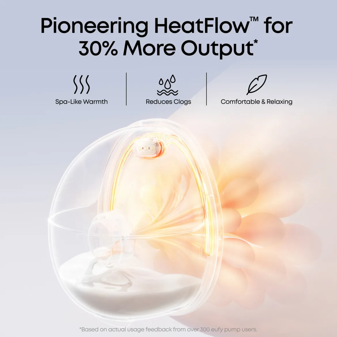 E20 Wearable Breast Pump