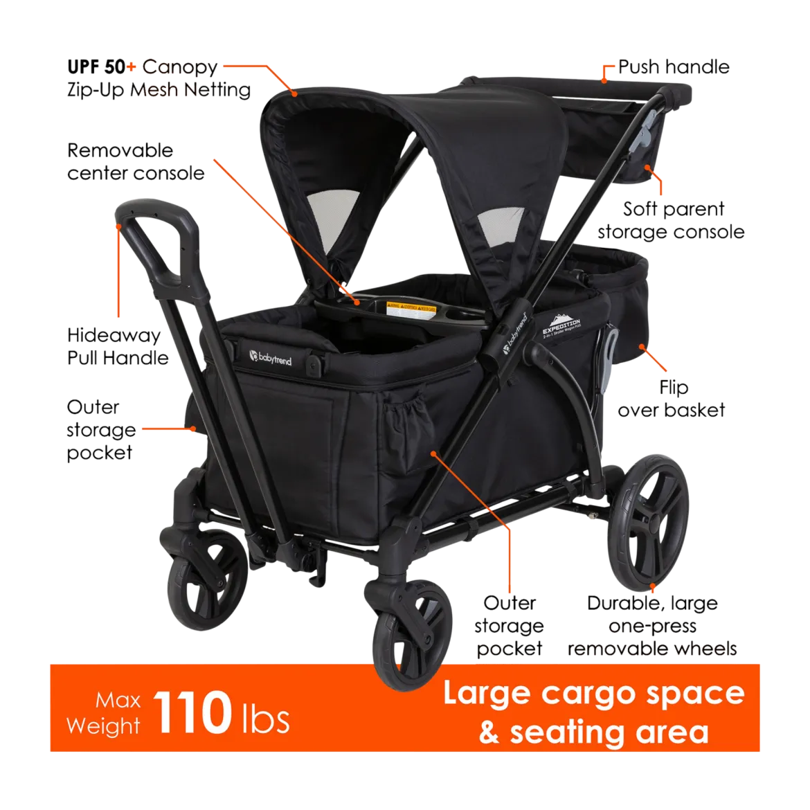 Expedition 2-in-1 Stroller Wagon PLUS