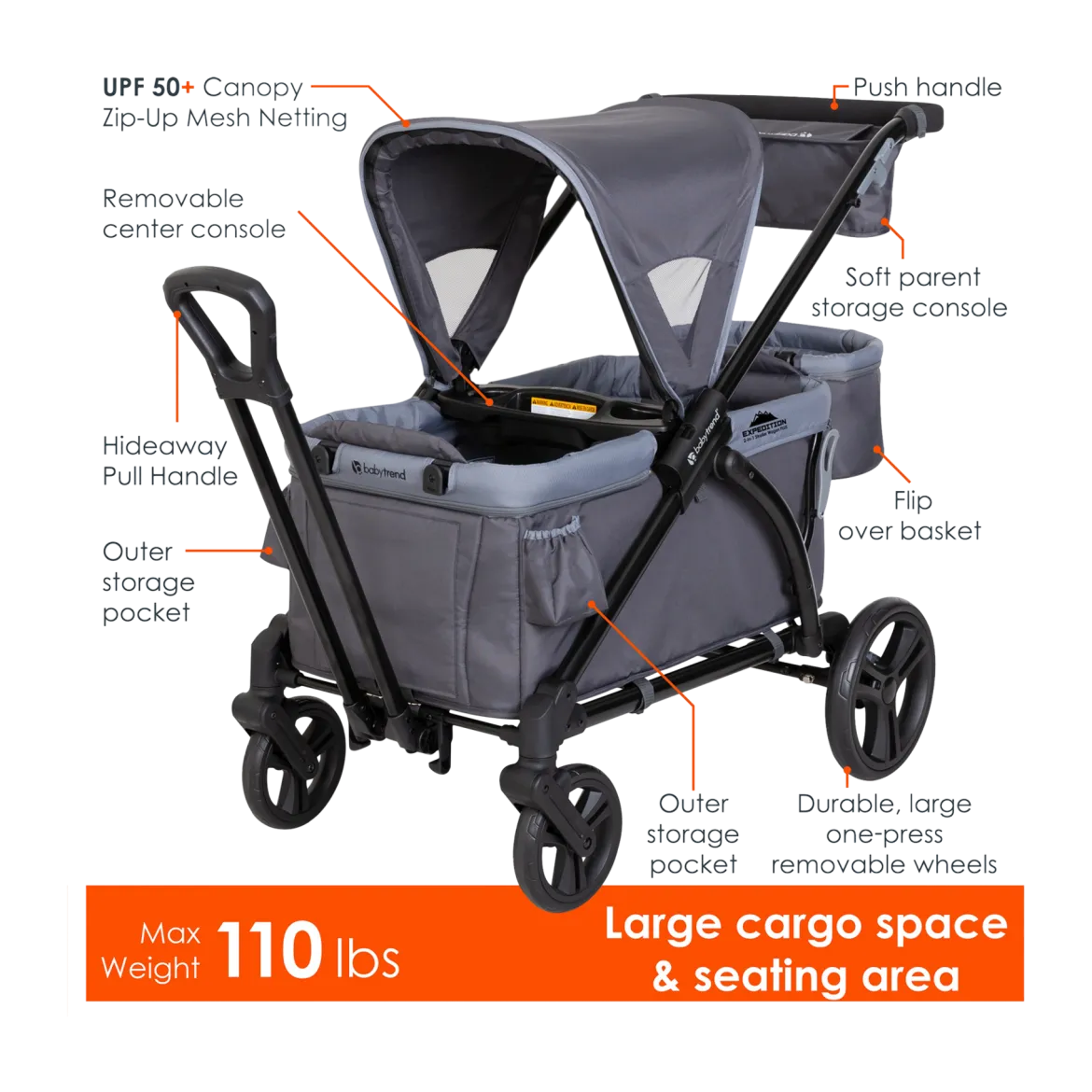 Expedition 2-in-1 Stroller Wagon PLUS