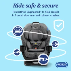 Extend2Fit 3-in-1 Car Seat