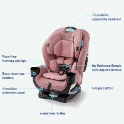 Extend2Fit 3-in-1 Car Seat