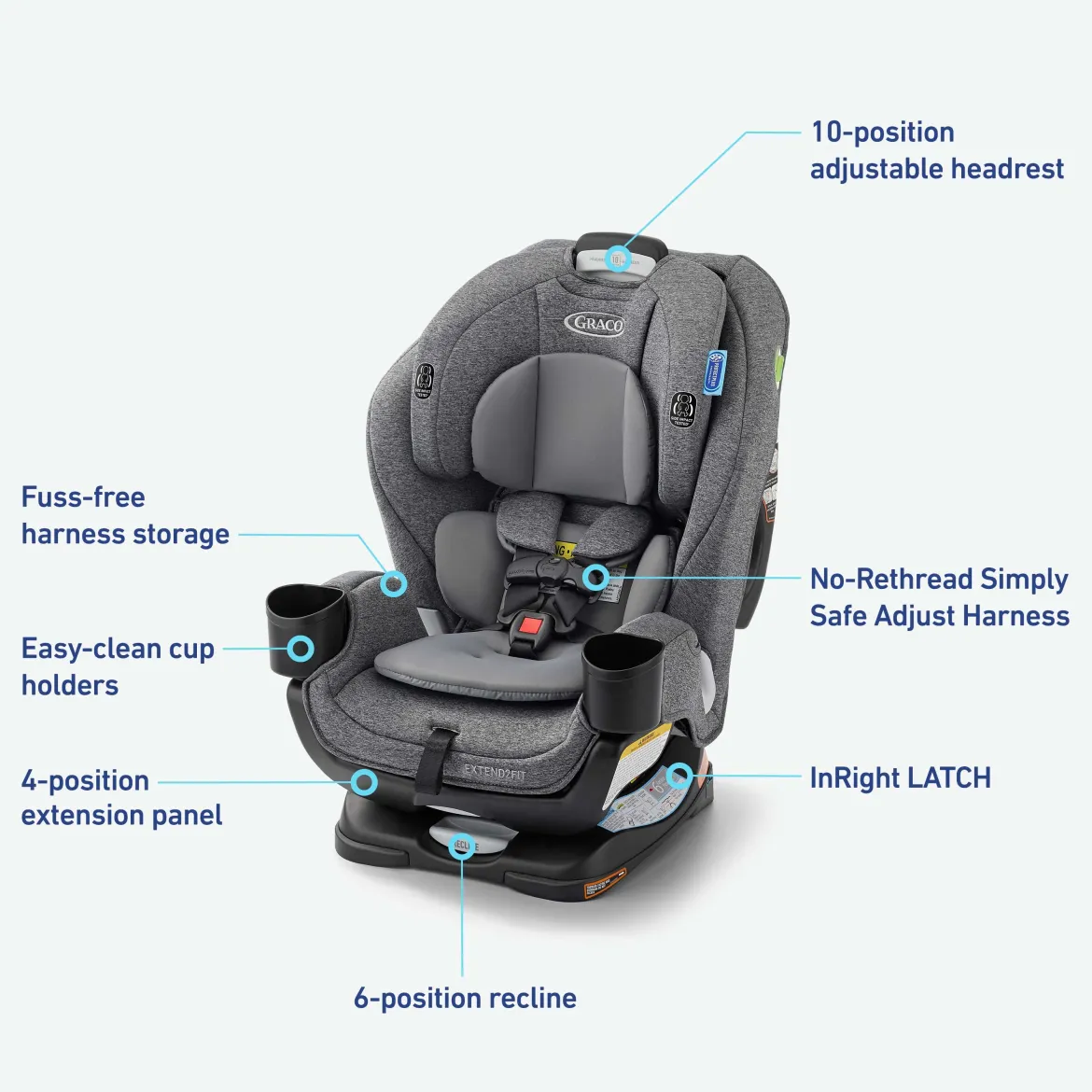 Extend2Fit 3-in-1 Car Seat