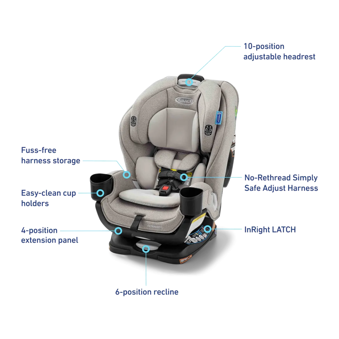 Extend2Fit 3-in-1 Car Seat