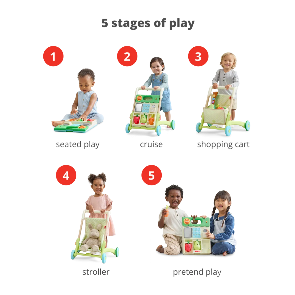 Farmstand 5-in-1 Grow Along Activity Walker Baby Toy