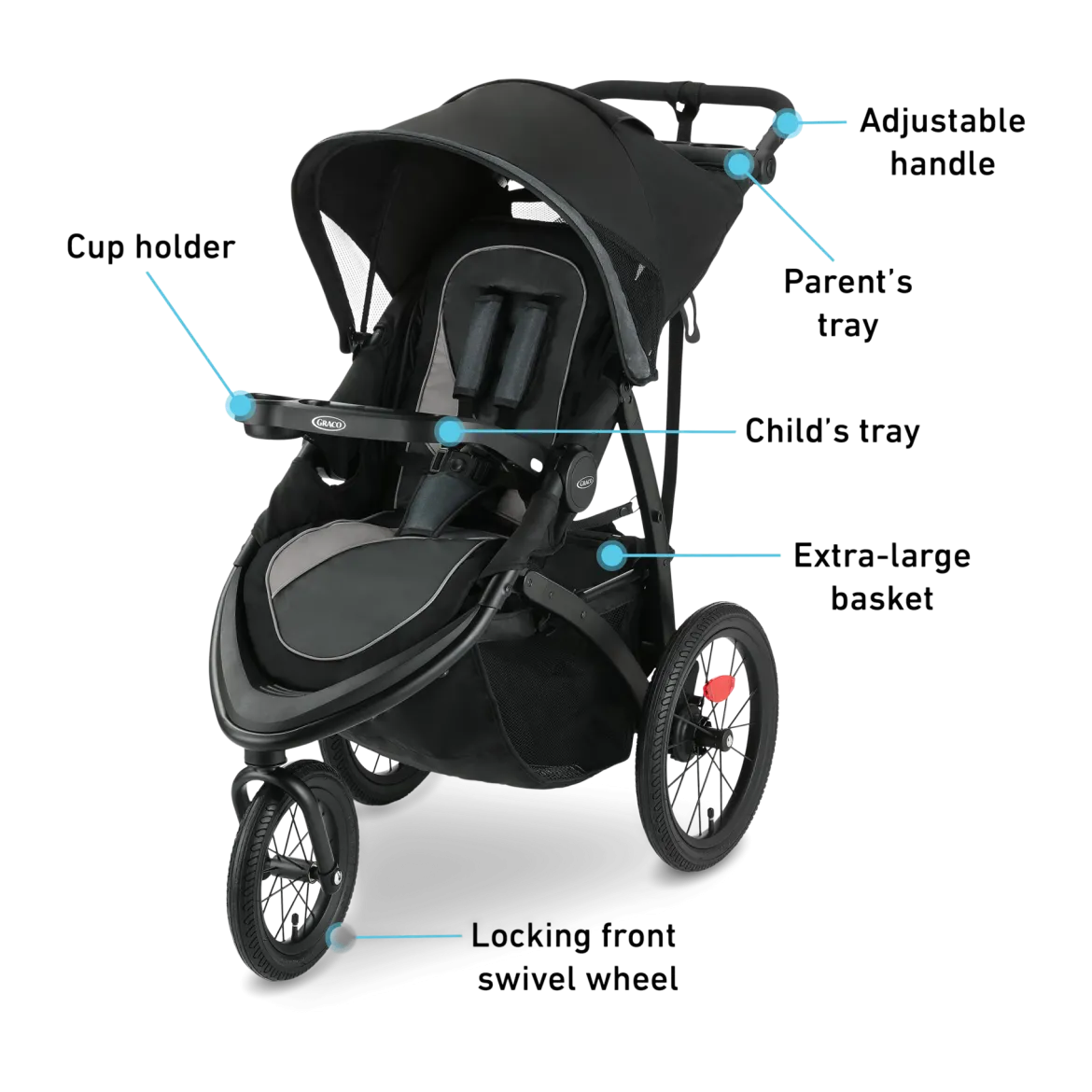 FastAction Jogger LX Stroller