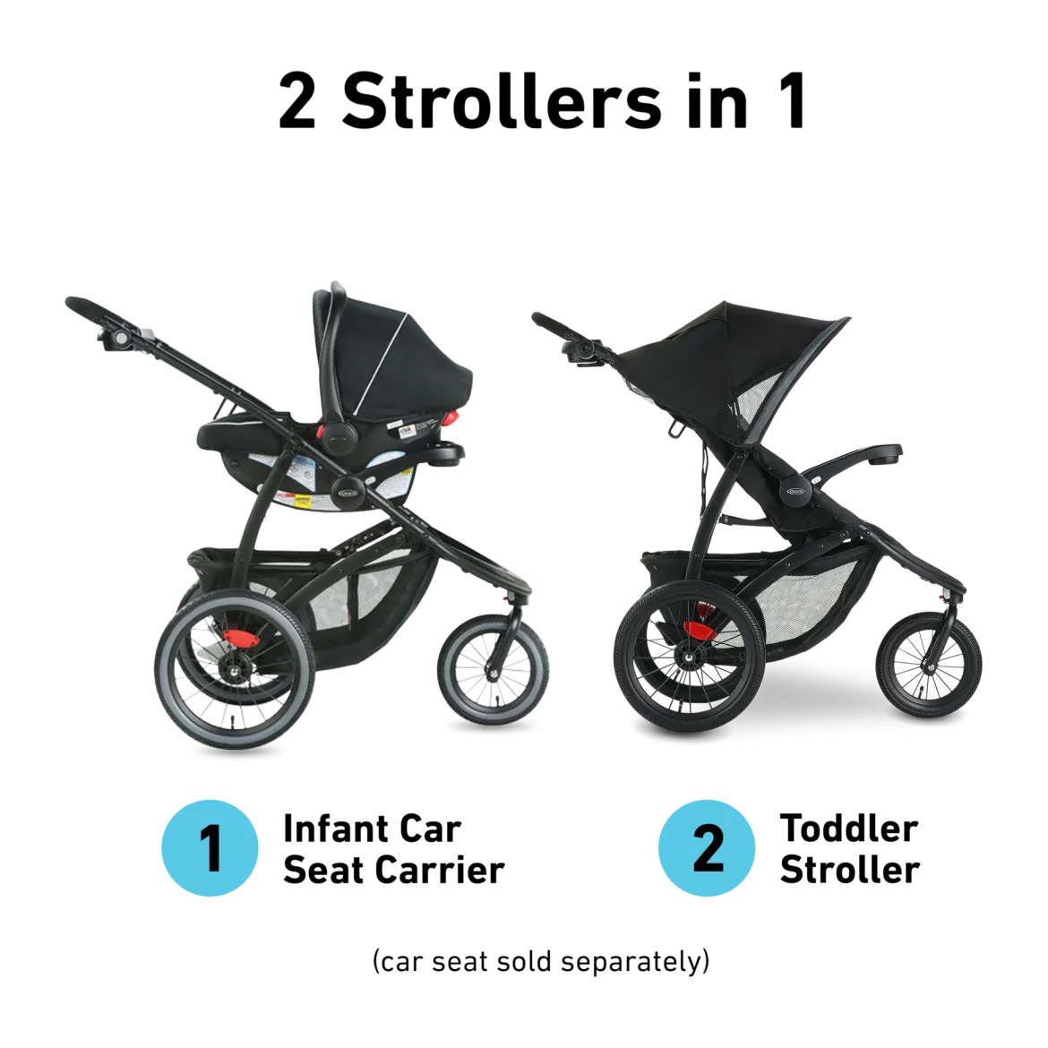 FastAction Jogger LX Stroller