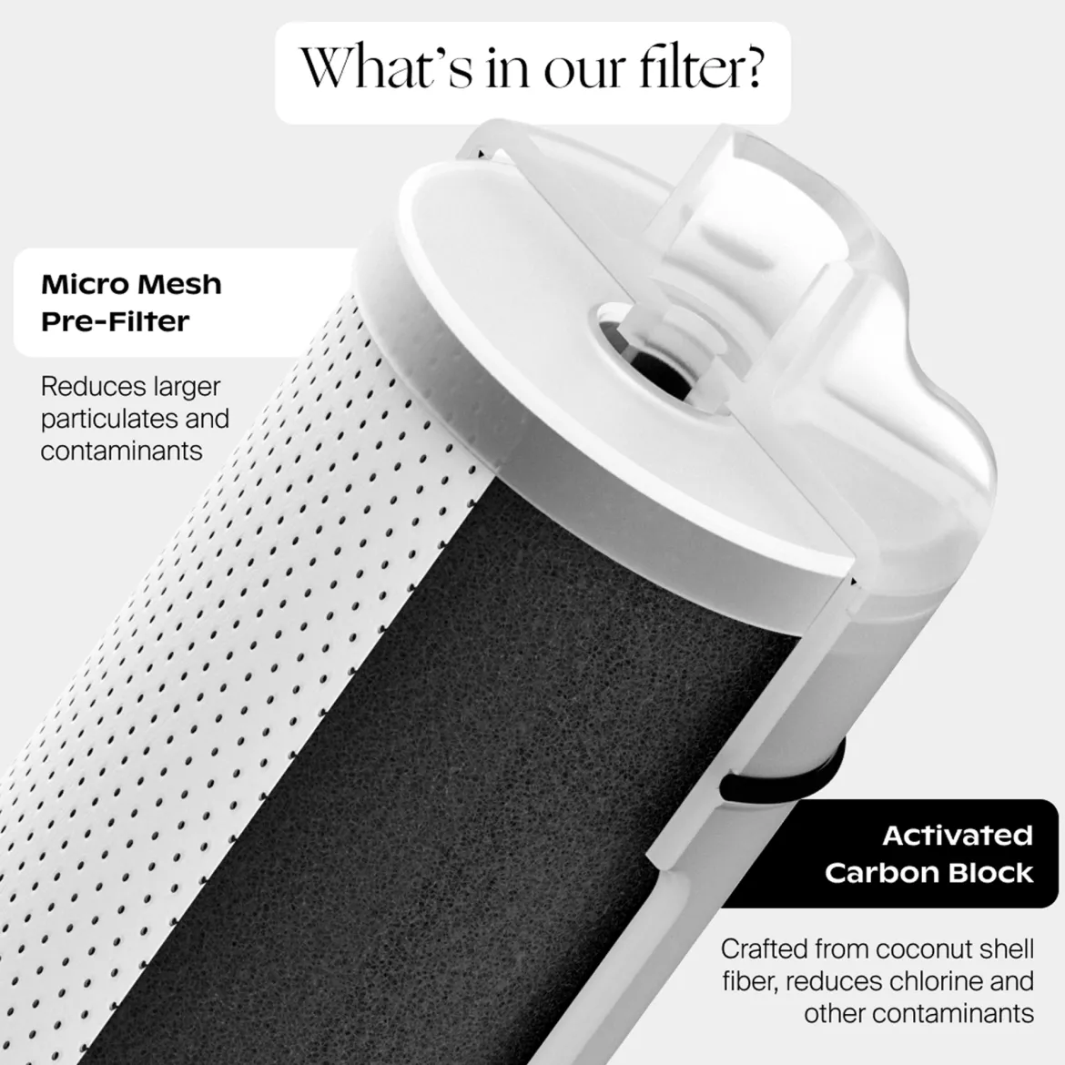 Faucet Filter