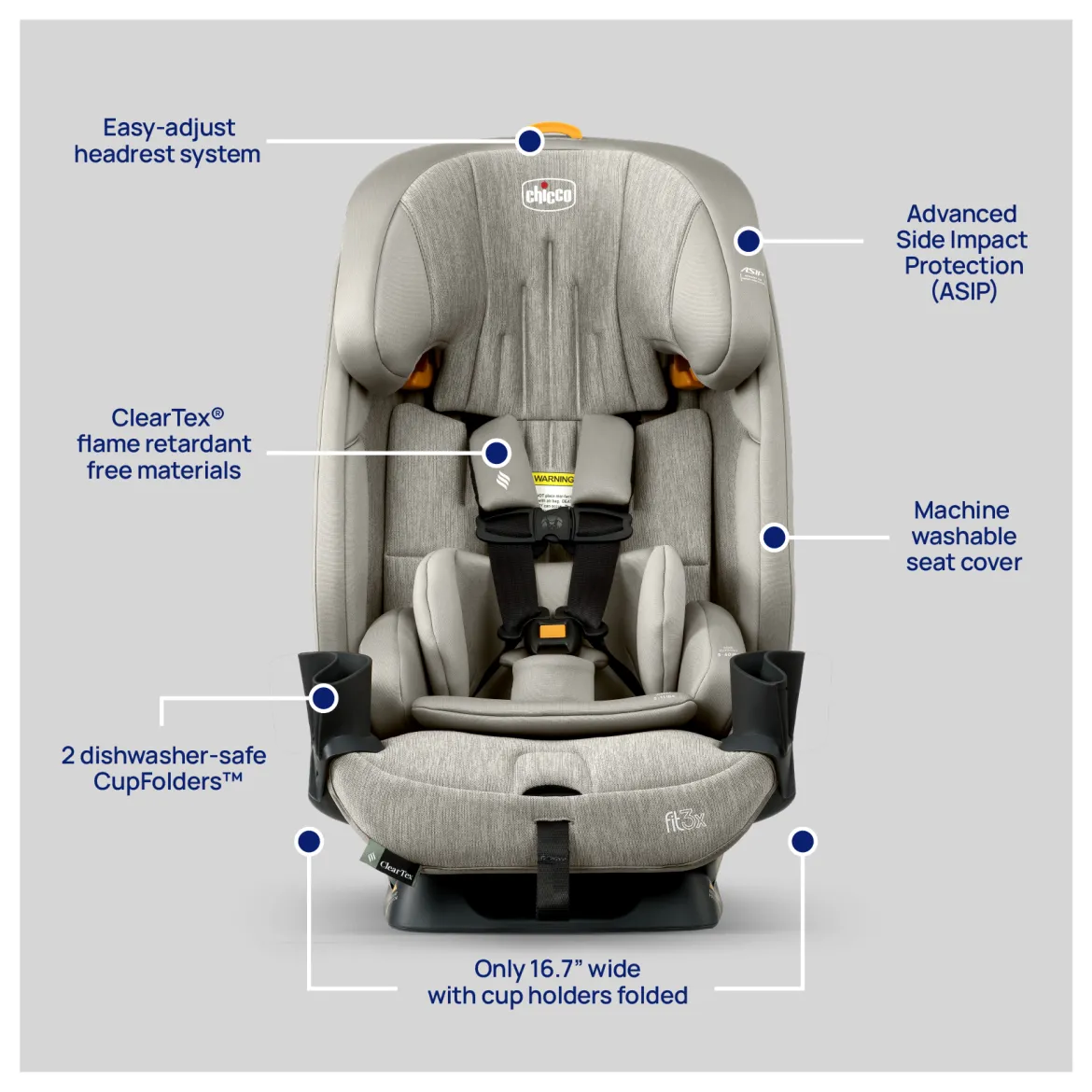 Fit3x ClearTex Ultra-Slim All-in-One Car Seat