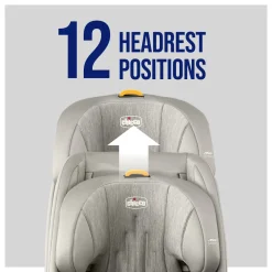 Fit3x ClearTex Ultra-Slim All-in-One Car Seat