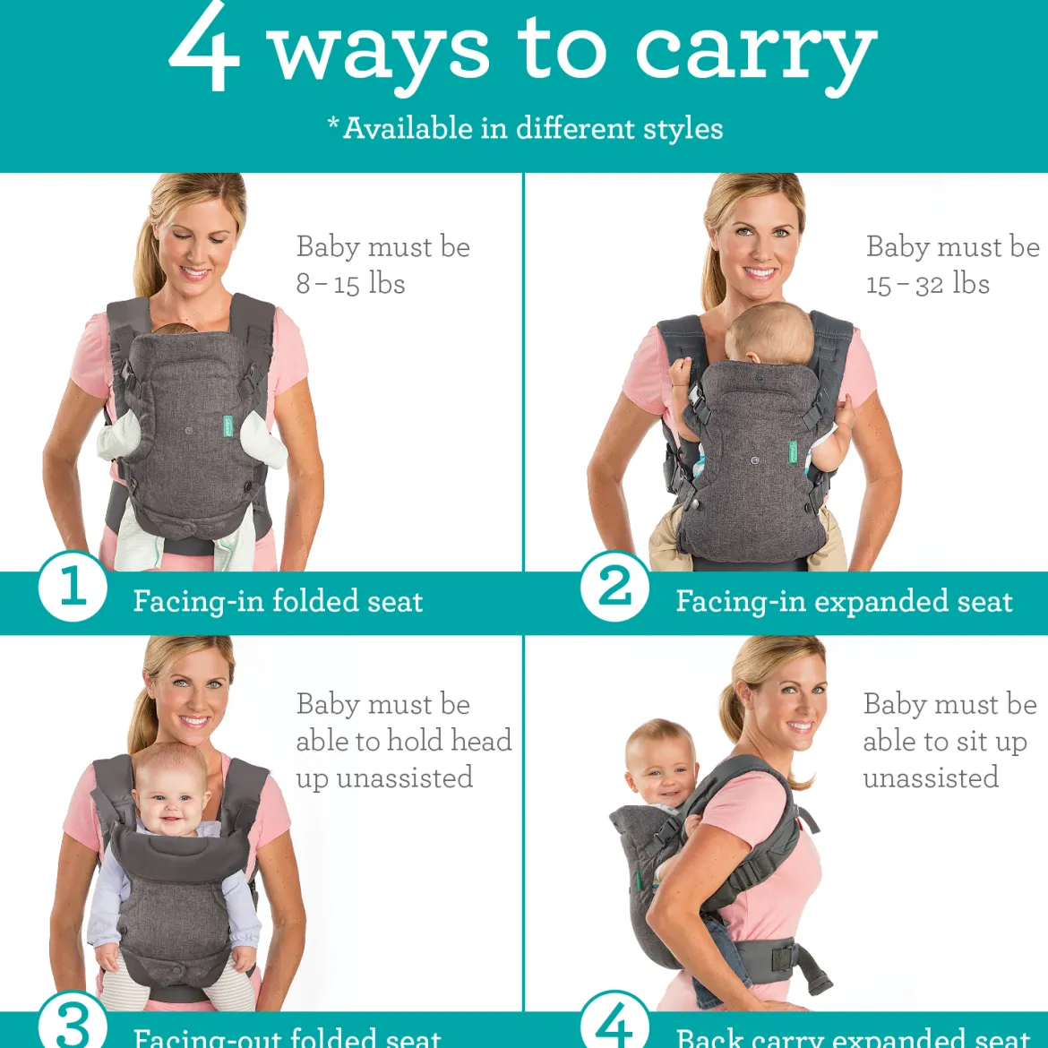 Flip 4-In-1 Convertible Carrier