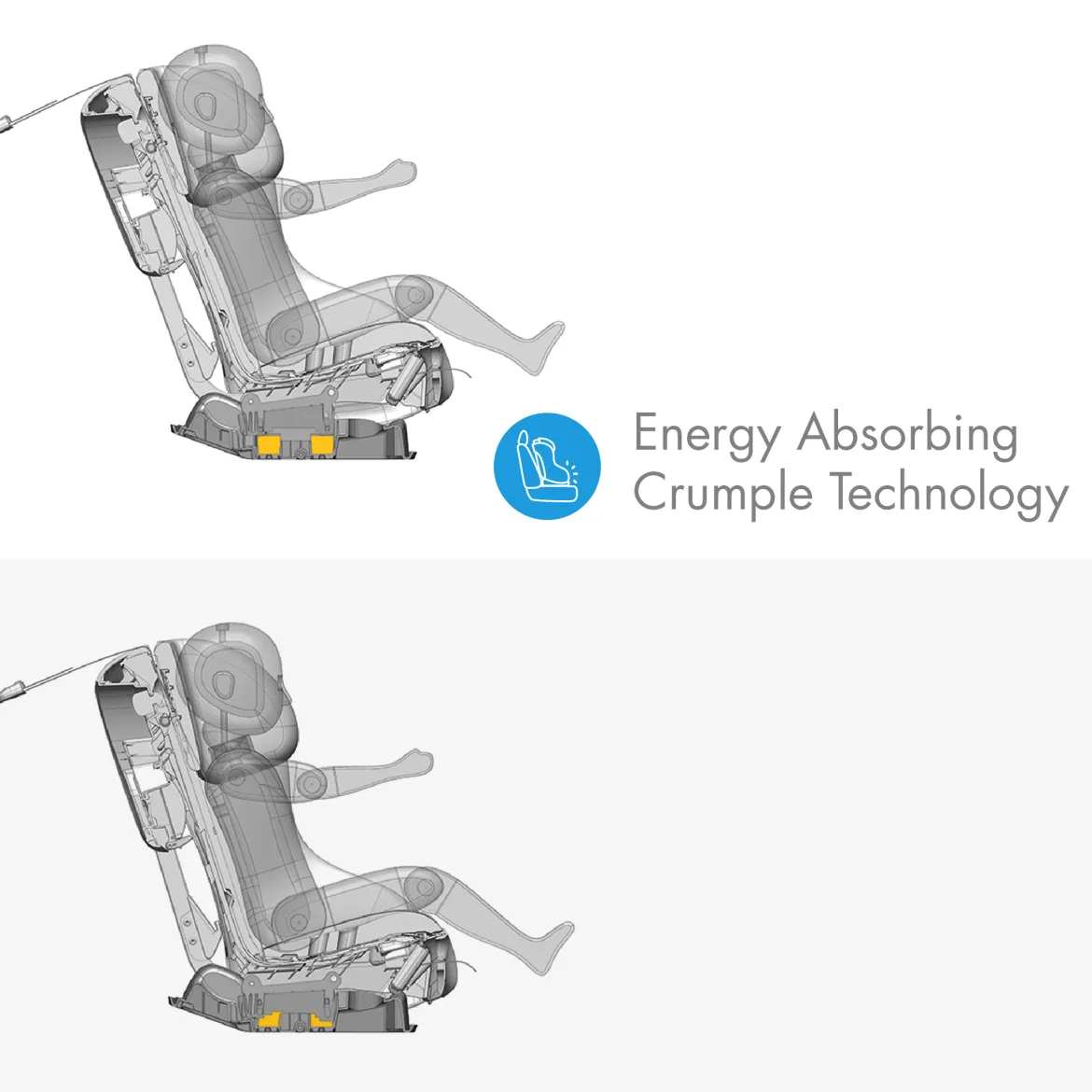 Fllo Convertible Car Seat