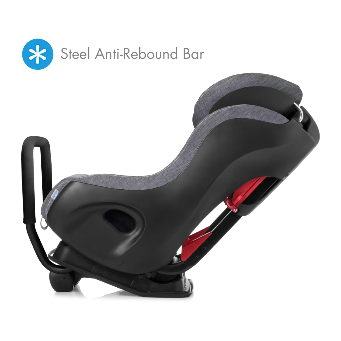 Fllo Convertible Car Seat