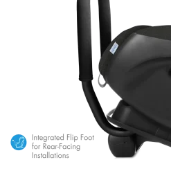 Fllo Convertible Car Seat