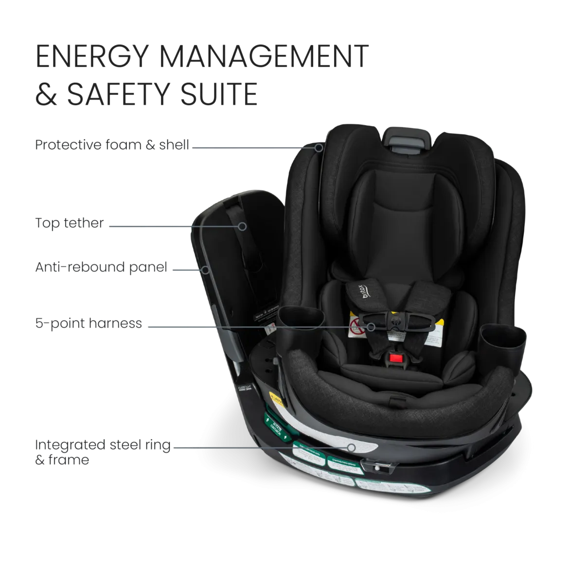 Galaxy360 Slim Rotating Convertible Car Seat