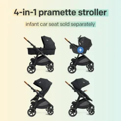 Ginger And Mint Latch Travel System