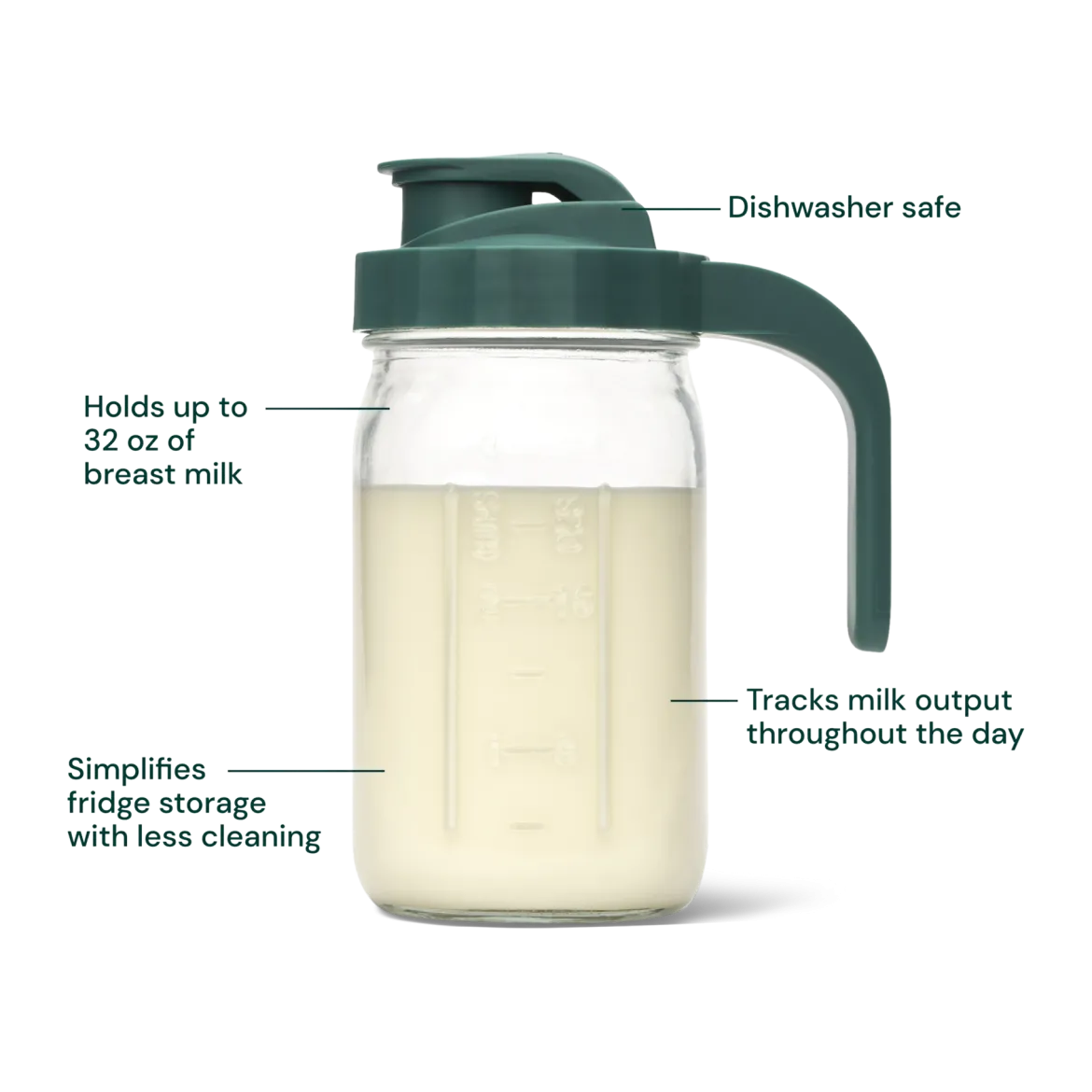 Glass Breast Milk Pitcher