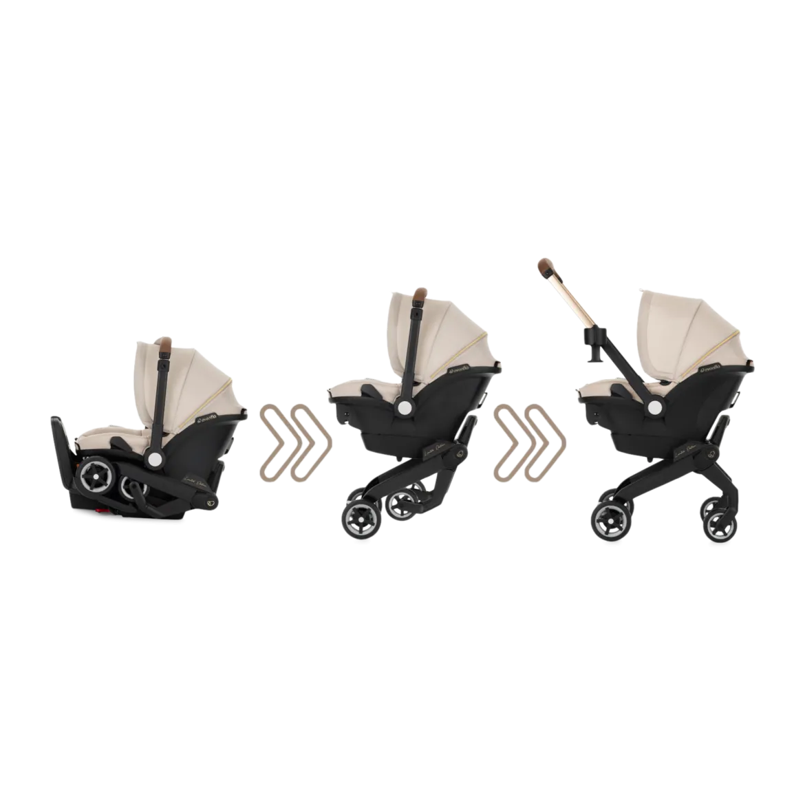 Gold Shyft DualRide Infant Car Seat Stroller Combo w Carryall Storage & Extended Canopy