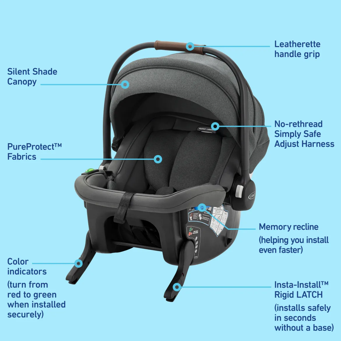 GoMax Baseless Infant Car Seat ft. Insta-Install Rigid LATCH