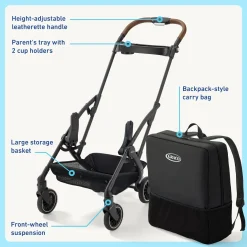 GoMax Compact Stroller Frame