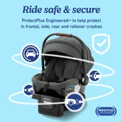 GoMax Infant Car Seat ft. Insta-Install Rigid LATCH