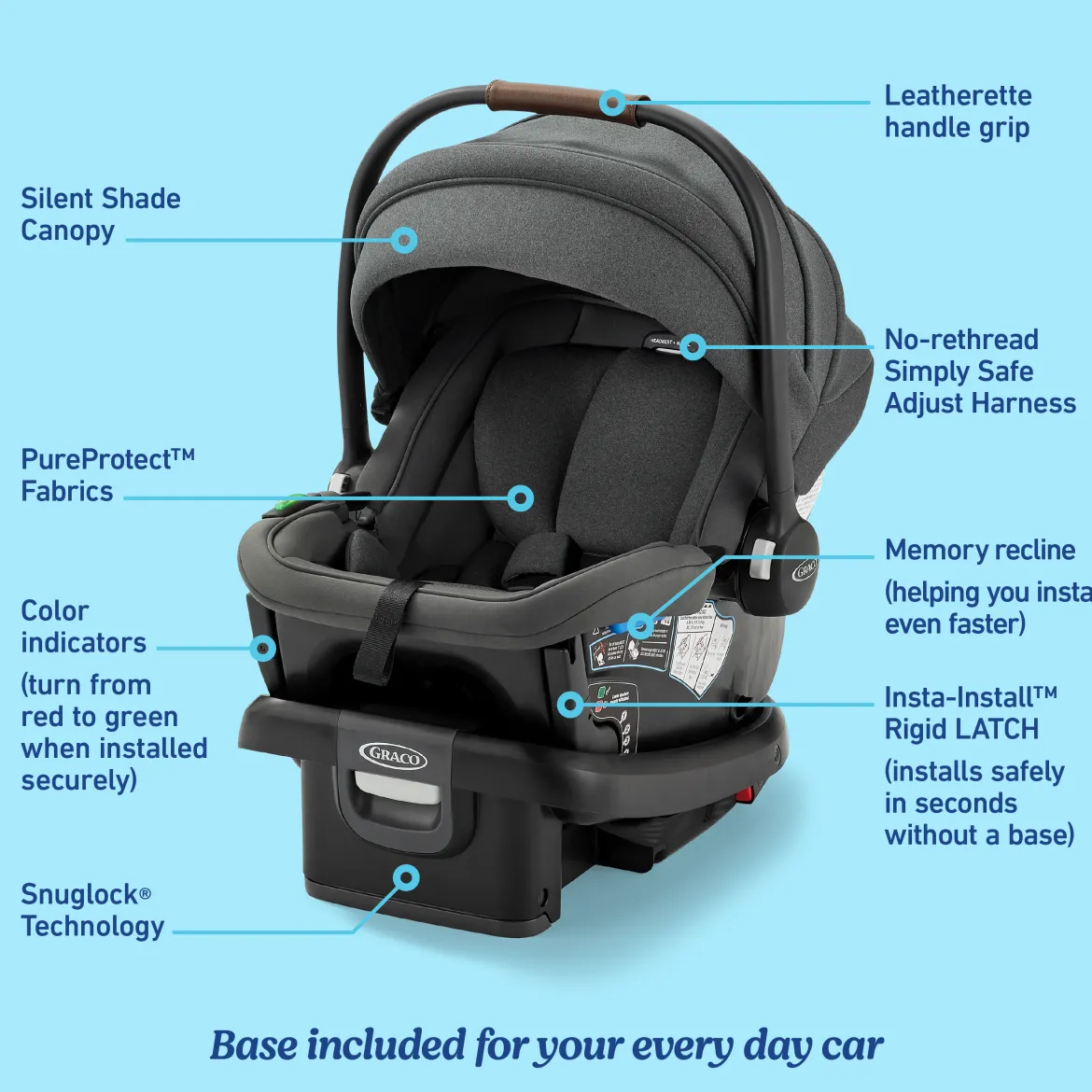 GoMax Infant Car Seat ft. Insta-Install Rigid LATCH