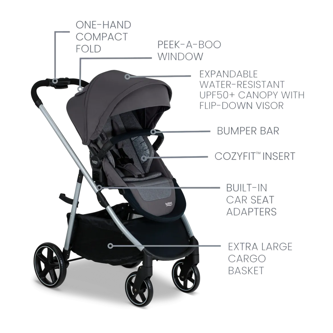Grove Modular Stroller