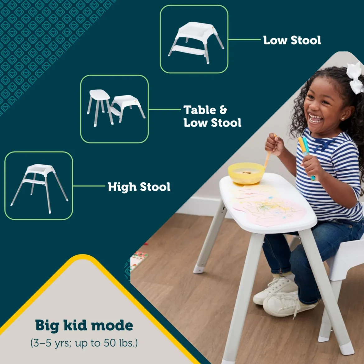 Grow and Go Rotating High Chair