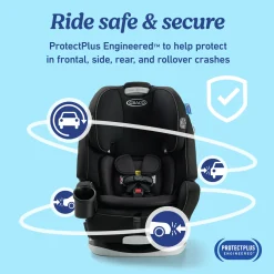Grows4Me 4-in-1 Car Seat